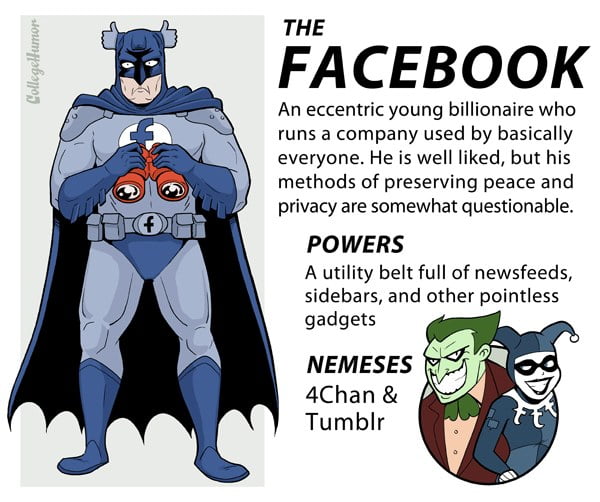 The Facebook